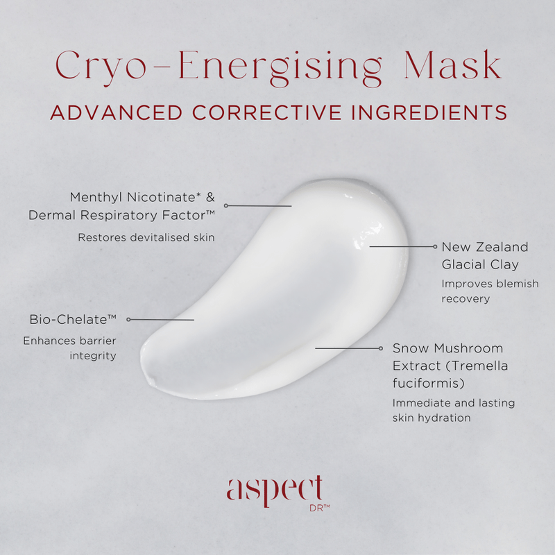Aspect DR Cryo energising mask, swatch ingredients, snow mushroom, glacial clay